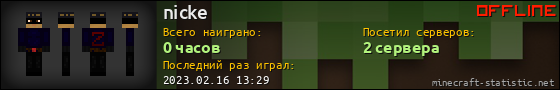Юзербар 560x90 для nicke