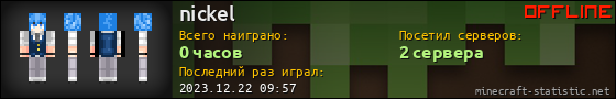Юзербар 560x90 для nickel
