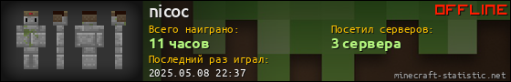 Юзербар 560x90 для nicoc