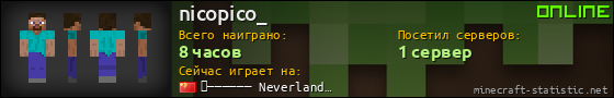 Юзербар 560x90 для nicopico_