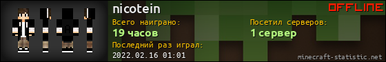 Юзербар 560x90 для nicotein