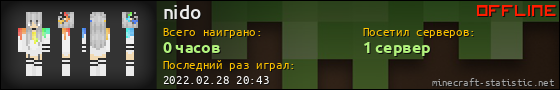 Юзербар 560x90 для nido