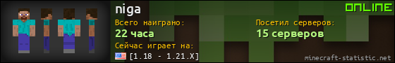 Юзербар 560x90 для niga