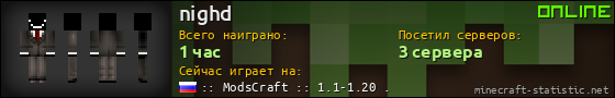 Юзербар 560x90 для nighd