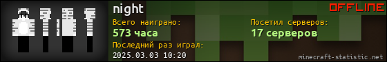 Юзербар 560x90 для night