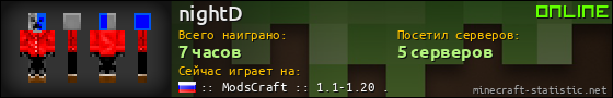 Юзербар 560x90 для nightD