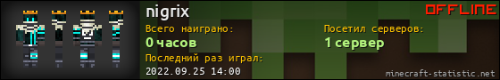 Юзербар 560x90 для nigrix