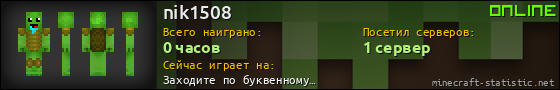 Юзербар 560x90 для nik1508
