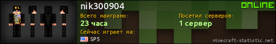 Юзербар 560x90 для nik300904