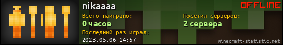Юзербар 560x90 для nikaaaa