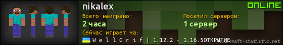 Юзербар 560x90 для nikalex