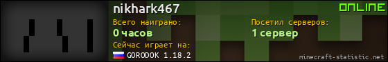 Юзербар 560x90 для nikhark467