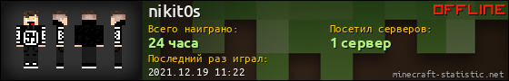 Юзербар 560x90 для nikit0s
