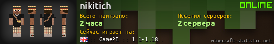 Юзербар 560x90 для nikitich