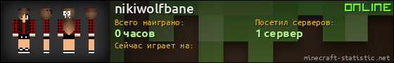 Юзербар 560x90 для nikiwolfbane