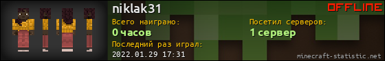 Юзербар 560x90 для niklak31