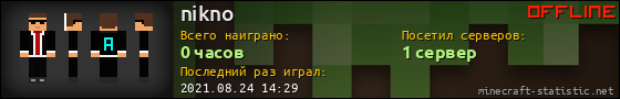 Юзербар 560x90 для nikno