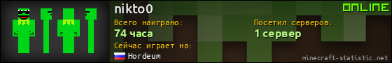 Юзербар 560x90 для nikto0