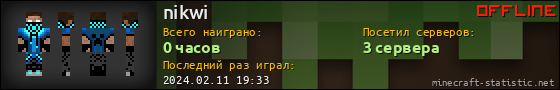 Юзербар 560x90 для nikwi