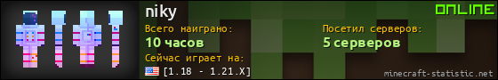 Юзербар 560x90 для niky