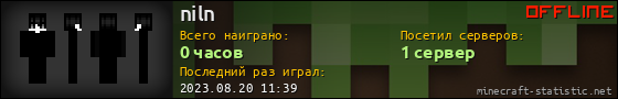 Юзербар 560x90 для niln