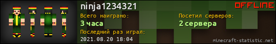 Юзербар 560x90 для ninja1234321