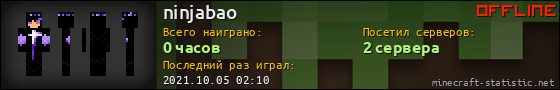 Юзербар 560x90 для ninjabao