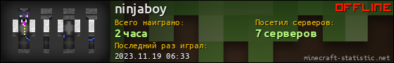 Юзербар 560x90 для ninjaboy