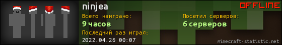Юзербар 560x90 для ninjea