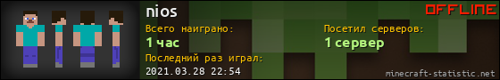 Юзербар 560x90 для nios