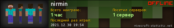 Юзербар 560x90 для nirmin