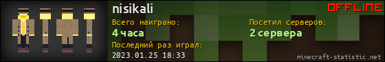 Юзербар 560x90 для nisikali