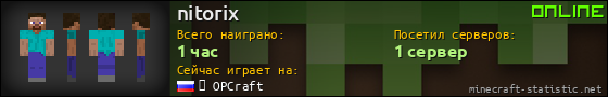 Юзербар 560x90 для nitorix