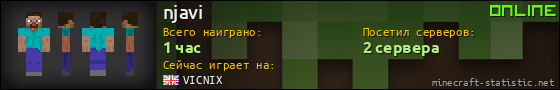 Юзербар 560x90 для njavi