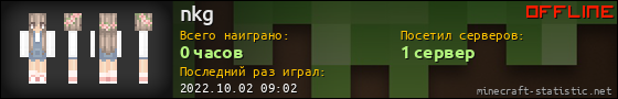Юзербар 560x90 для nkg