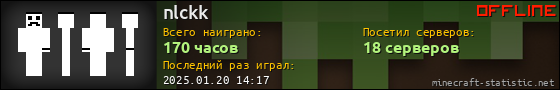 Юзербар 560x90 для nlckk