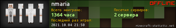 Юзербар 560x90 для nmaria