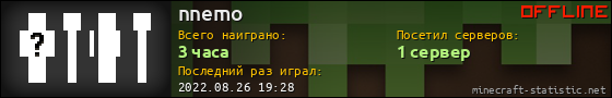 Юзербар 560x90 для nnemo