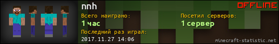 Юзербар 560x90 для nnh