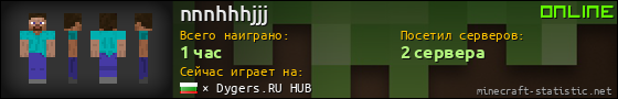 Юзербар 560x90 для nnnhhhjjj