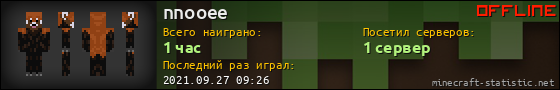 Юзербар 560x90 для nnooee