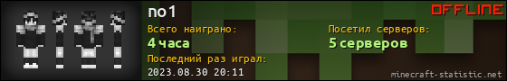 Юзербар 560x90 для no1