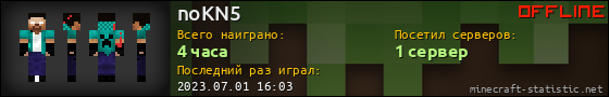 Юзербар 560x90 для noKN5