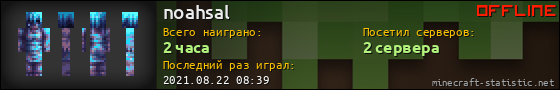 Юзербар 560x90 для noahsal