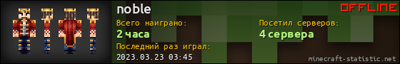 Юзербар 560x90 для noble