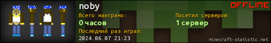 Юзербар 560x90 для noby