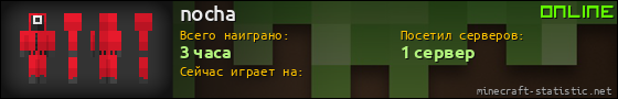 Юзербар 560x90 для nocha