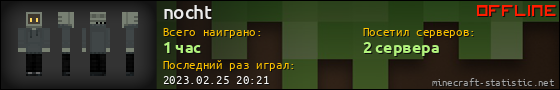 Юзербар 560x90 для nocht