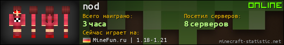 Юзербар 560x90 для nod