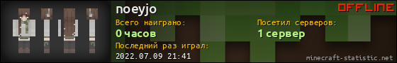 Юзербар 560x90 для noeyjo